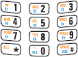 Mobility - Alphanumeric keys